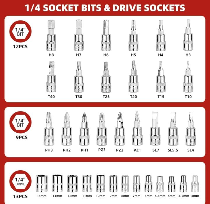 46-Piece Socket Wrench Set with Ratchet Handle, Extension Bar and Metric Sockets, Compact Repair Tool Kit for Automotive, Bicycle, Home and DIY Maintenance