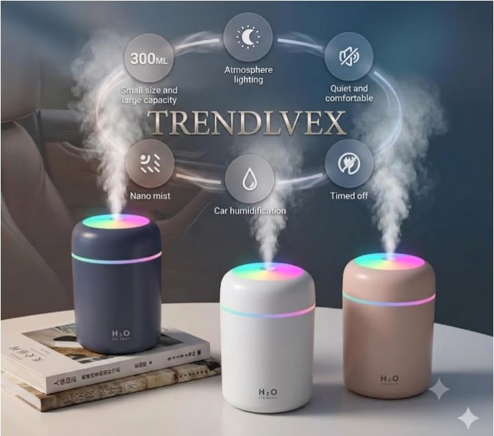Portable H2O Humidifier – 300ML Ultrasonic Cool Mist Diffuser with Colorful LED Atmosphere Lighting, Quiet Desktop Air Humidifier for Car, Home, and Office